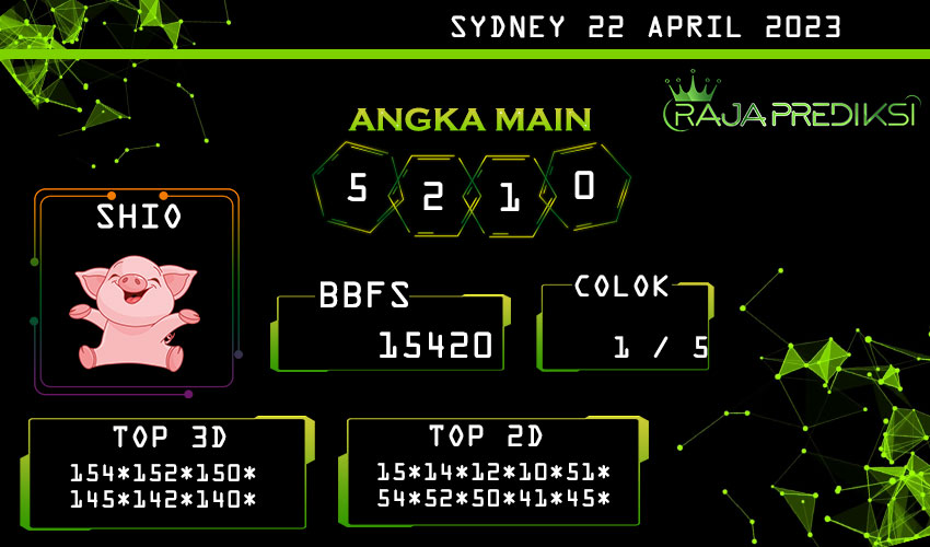 data sydney 2023, prediksi sydney hari ini 2023, keluaran sydney 2023, pengeluaran sydney 2023, paito sydney 2023, prediksi togel sydney, bocoran angka sydney, bocoran sydney