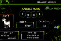 data Albania 2023, prediksi Albania hari ini 2023, keluaran Albania 2023, pengeluaran Albania 2023, paito Albania 2023, prediksi togel Albania, bocoran angka Albania, bocoran Albania