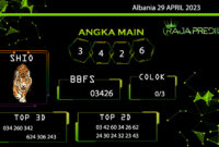 data Albania 2023, prediksi Albania hari ini 2023, keluaran Albania 2023, pengeluaran Albania 2023, paito Albania 2023, prediksi togel Albania, bocoran angka Albania, bocoran Albania