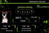 data HOKKAIDO 2023, prediksi HOKKAIDO hari ini 2023, keluaran HOKKAIDO 2023, pengeluaran HOKKAIDO2023, paito HOKKAIDO 2023, prediksi togel HOKKAIDO, bocoran angka HOKKAIDO, bocoran HOKKAIDO