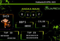 data HOKKAIDO 2023, prediksi HOKKAIDO hari ini 2023, keluaran HOKKAIDO 2023, pengeluaran HOKKAIDO2023, paito HOKKAIDO 2023, prediksi togel HOKKAIDO, bocoran angka HOKKAIDO, bocoran HOKKAIDO