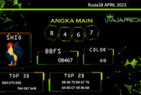 data RUSIA 2023, prediksi rusia hari ini 2023, keluaran rusia 2023, pengeluaran rusia 2023, paito rusia 2023, prediksi togel rusia, bocoran angka russia, bocoran russia