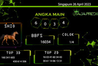 data singapore 2023, prediksi singapore hari ini 2023, keluaran singapore 2023, pengeluaran singapore 2023, paito singapore 2023