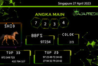 data singapore 2023, prediksi singapore hari ini 2023, keluaran singapore 2023, pengeluaran singapore 2023, paito singapore 2023