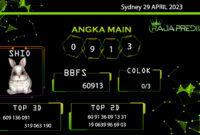 data sydney 2023, prediksi sydney hari ini 2023, keluaran sydney 2023, pengeluaran sydney 2023, paito sydney 2023, prediksi togel sydney, bocoran angka sydney, bocoran sydney